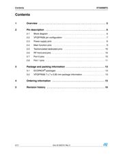 STA8088CFG datasheet.datasheet_page 2