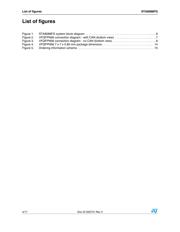 STA8088CFG datasheet.datasheet_page 4