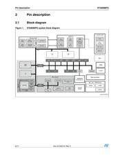 STA8088CFGB datasheet.datasheet_page 6