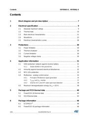 VN7140AJ-E datasheet.datasheet_page 2