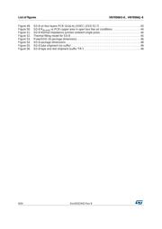 VN7140AJ-E datasheet.datasheet_page 6