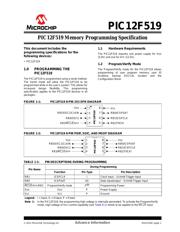PIC12F519-I/MS 数据规格书 1