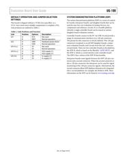 ADF4002BCPZ-RL7 datasheet.datasheet_page 5