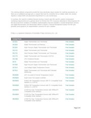 MAX7502MSA+ datasheet.datasheet_page 4