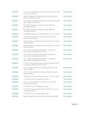 DS1624 datasheet.datasheet_page 5