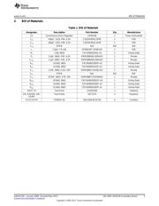 LM20136MHEVAL datasheet.datasheet_page 5