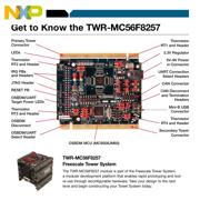 TWR-56F8257 datasheet.datasheet_page 2
