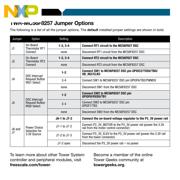 TWR-56F8257 datasheet.datasheet_page 6