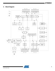 AT89S51-24AI datasheet.datasheet_page 3