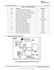 LM3489EVAL/NOPB datasheet.datasheet_page 2