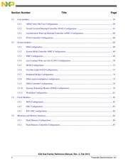 MK20DN64VFM5 datasheet.datasheet_page 4