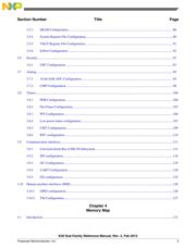 MK20DN64VFM5 datasheet.datasheet_page 5
