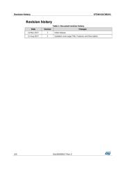 LB11696V-TLM-E datasheet.datasheet_page 2