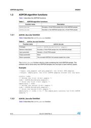 STM32F103ZET6 数据规格书 6