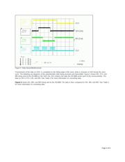 DS1868BS-010+T/R datasheet.datasheet_page 5