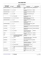 ISL80111IRAJZ datasheet.datasheet_page 5