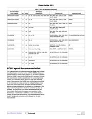 ISL80111IRAJZ datasheet.datasheet_page 6