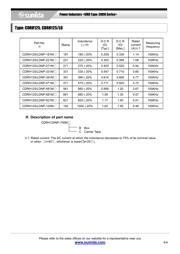 CDRH125NP-560MC datasheet.datasheet_page 4