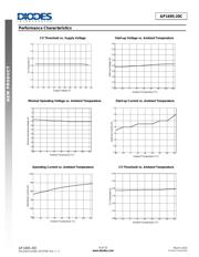 AP7335-33WG-7 datasheet.datasheet_page 6