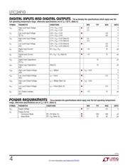 LTC2410IGN#PBF datasheet.datasheet_page 4