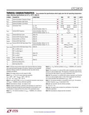 LTC2410IGN#PBF datasheet.datasheet_page 5