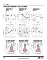 LTC2410IGN#PBF datasheet.datasheet_page 6