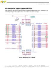 MK66FX1M0VLQ18 datasheet.datasheet_page 3