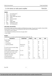 TDA1519CTH datasheet.datasheet_page 5