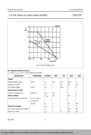 TDA1519CTH datasheet.datasheet_page 6