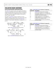 ADM7160ACPZN1.8-R7 datasheet.datasheet_page 3