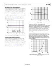 ADM7160ACPZN1.8-R7 datasheet.datasheet_page 5