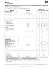 TMP442 datasheet.datasheet_page 3