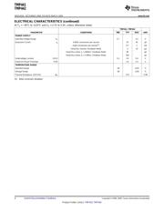 TMP442 datasheet.datasheet_page 4