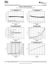 TMP442 datasheet.datasheet_page 6