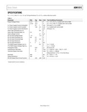 ADM101E 数据规格书 3