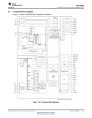 UCD3138ARMHT datasheet.datasheet_page 3