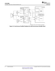 UCD3138ARMHT datasheet.datasheet_page 4