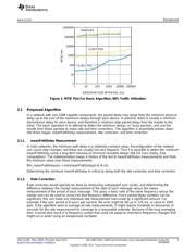 DP83640TVVX/NOPB datasheet.datasheet_page 3