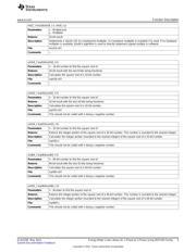 MSP430F47197IPZR datasheet.datasheet_page 5