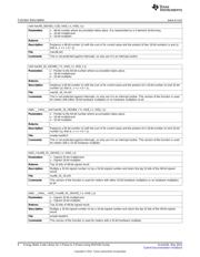 MSP430F47197IPZR datasheet.datasheet_page 6