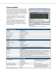 MAX1185ECM+D datasheet.datasheet_page 2