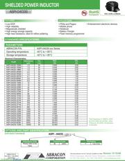ASPI-0403S-150M datasheet.datasheet_page 1