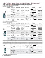 GLDA01A4J datasheet.datasheet_page 4