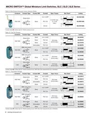 GLDA01A4J datasheet.datasheet_page 6