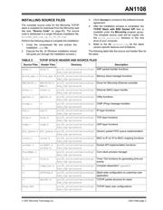 PIC32MX460F256L-80I/PT datasheet.datasheet_page 3
