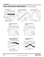LTC3649IFE#PBF datasheet.datasheet_page 6