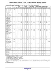 LM324N datasheet.datasheet_page 3