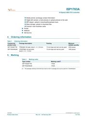 ISP1763AETTM datasheet.datasheet_page 3