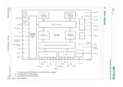 ISP1763AETTM datasheet.datasheet_page 4