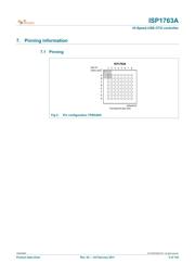 ISP1763AHNUM datasheet.datasheet_page 5